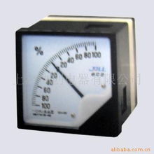 上海協(xié)創(chuàng)電器 其他電工儀器儀表產(chǎn)品系列開(kāi)發(fā)策略與創(chuàng)新方向